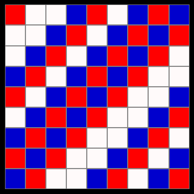 Non-monochromatic rectangles SAT